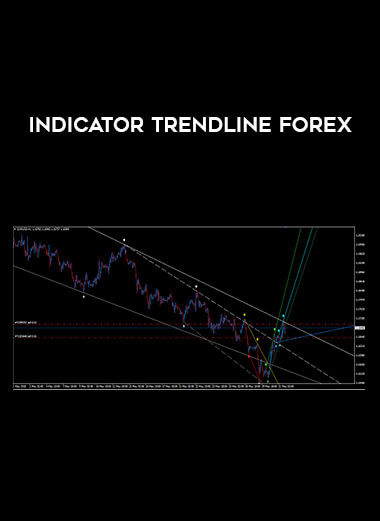 Indicator Trendline Forex from https://roledu.com