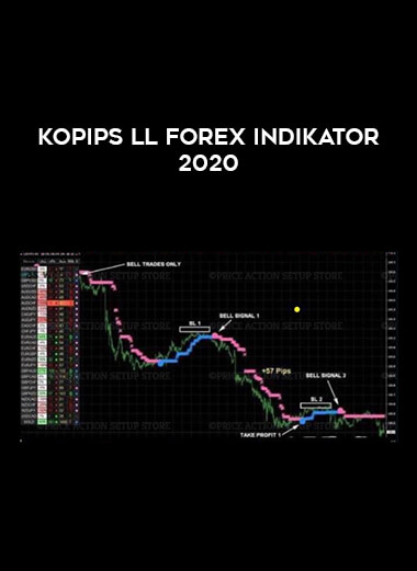 KOPips ll Forex Indikator 2020 from https://roledu.com