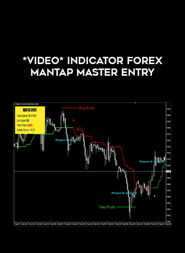 *Video* Indicator Forex Mantap MASTER ENTRY from https://roledu.com